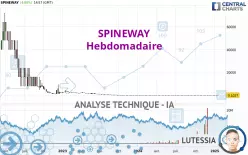 SPINEWAY - Settimanale