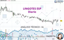 LINGOTES ESP - Diario