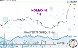 KOMAX N - 1H