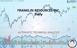 FRANKLIN RESOURCES INC. - Daily