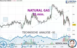 NATURAL GAS - 15 min.