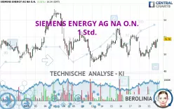 SIEMENS ENERGY AG NA O.N. - 1 Std.