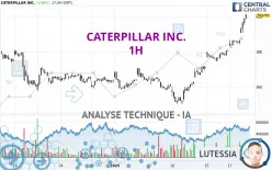 CATERPILLAR INC. - 1H