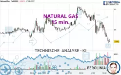 NATURAL GAS - 15 min.