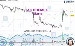 AIRTIFICIAL I. - Diario