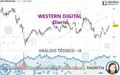 WESTERN DIGITAL - Diario