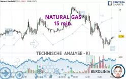 NATURAL GAS - 15 min.