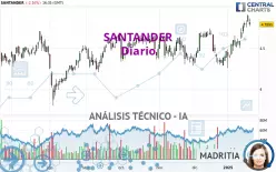 SANTANDER - Diario