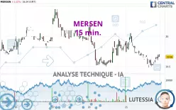 MERSEN - 15 min.