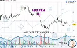 MERSEN - 1H