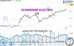 SCHNEIDER ELECTRIC - 1H