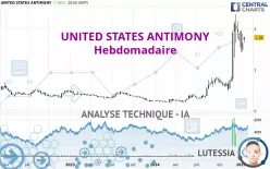 UNITED STATES ANTIMONY - Hebdomadaire