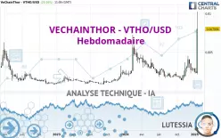 VECHAINTHOR - VTHO/USD - Hebdomadaire