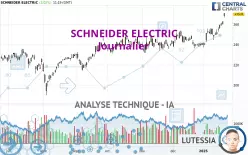 SCHNEIDER ELECTRIC - Journalier