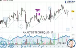 TF1 - 1 uur