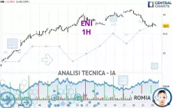 ENI - 1H