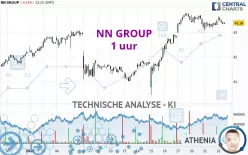 NN GROUP - 1 uur