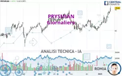 PRYSMIAN - Giornaliero