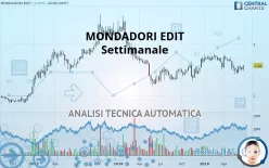 MONDADORI EDIT - Hebdomadaire