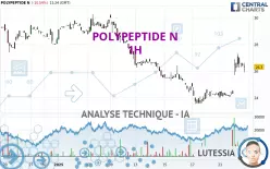 POLYPEPTIDE N - 1H