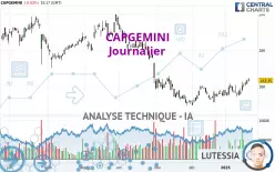 CAPGEMINI - Journalier