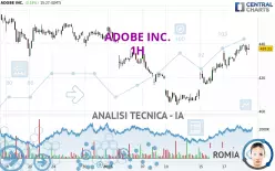 ADOBE INC. - 1H