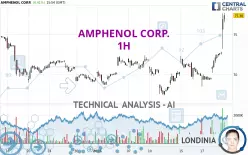 AMPHENOL CORP. - 1H