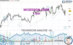 MCKESSON CORP. - 1H