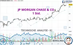 JP MORGAN CHASE &amp; CO. - 1 Std.