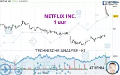 NETFLIX INC. - 1 uur