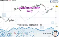 STARBUCKS CORP. - Daily