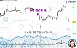 NEINOR H. - 1 uur