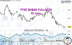 FTSE MIB40 FULL0325 - 15 min.