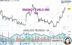 ENERGY FUELS INC - 1H