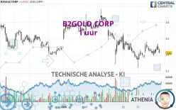 B2GOLD CORP - 1 uur