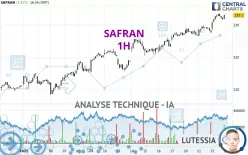 SAFRAN - 1H