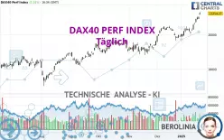 DAX40 PERF INDEX - Journalier