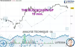 THE BLOCKCHAIN GP - 15 min.