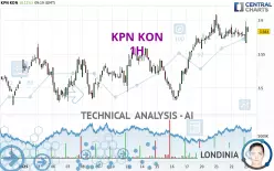 KPN KON - 1H