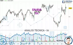 SNAM - 1H