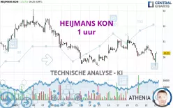 HEIJMANS KON - 1 Std.