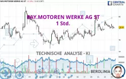 BAY.MOTOREN WERKE AG ST - 1 Std.