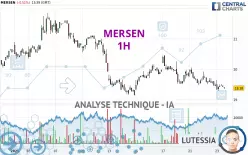 MERSEN - 1H