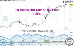 FR.VORWERK GRP SE INH ON - 1 Std.