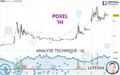 POXEL - 1H