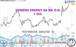 SIEMENS ENERGY AG NA O.N. - 1 Std.