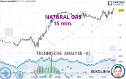 NATURAL GAS - 15 min.