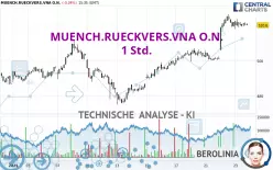 MUENCH.RUECKVERS.VNA O.N. - 1 Std.