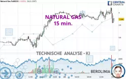 NATURAL GAS - 15 min.