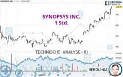 SYNOPSYS INC. - 1 Std.